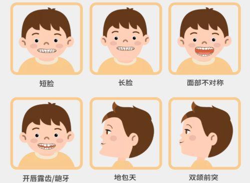 哪些不良習(xí)慣會(huì)造成錯(cuò)頜畸形