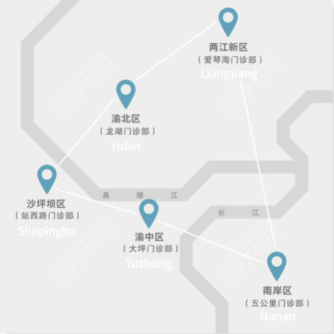 八益地圖