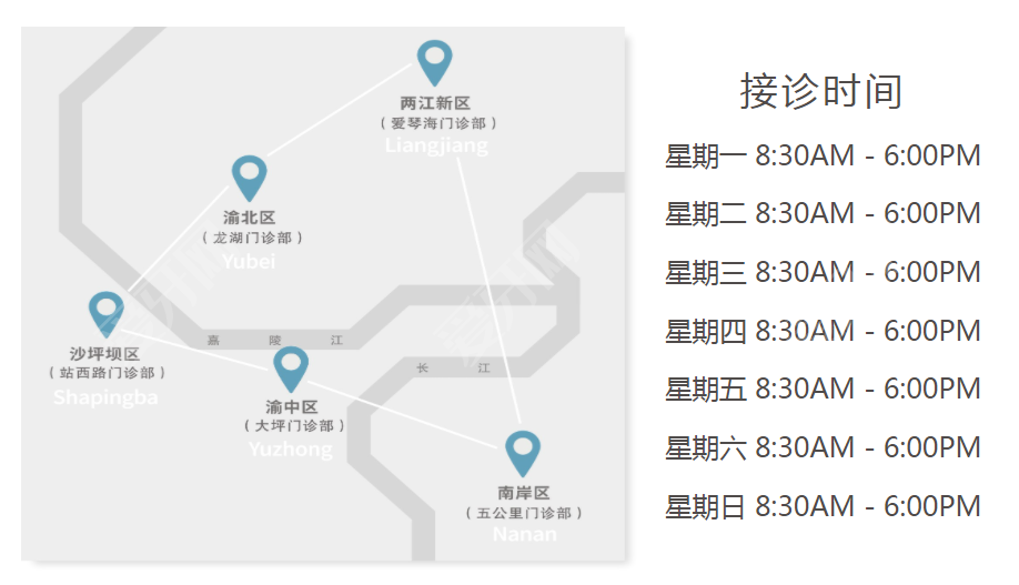 八益牙科分布圖及接診時間