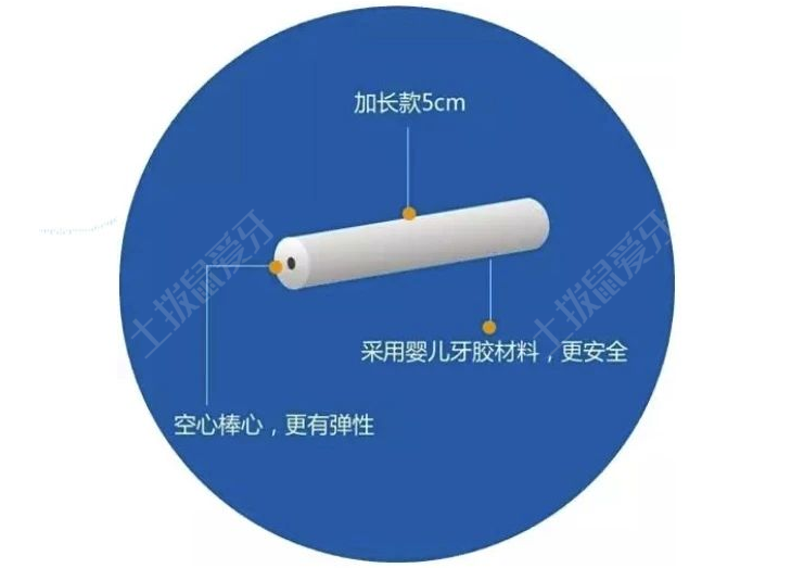 膠棒