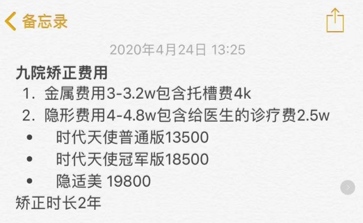 上海九院矯正費(fèi)用